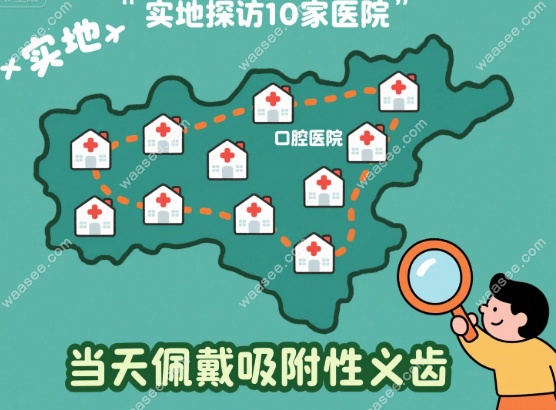 西安吸附性义齿10家口腔医院