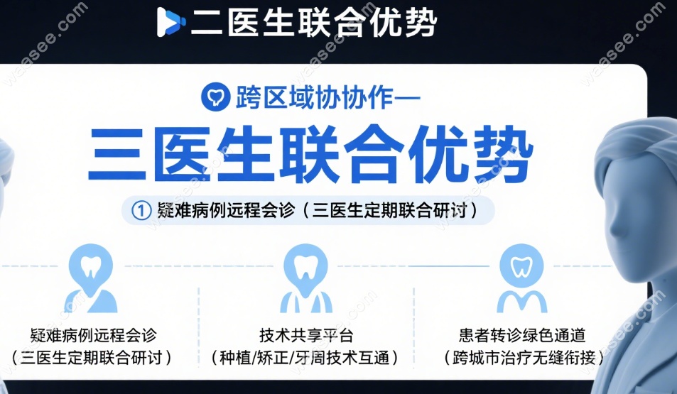 拜尔口腔有名三个医生