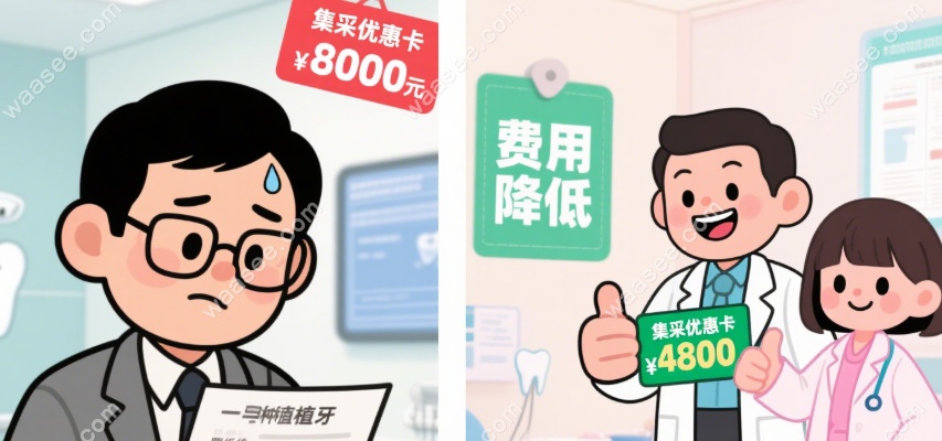 种植牙集采价格便宜