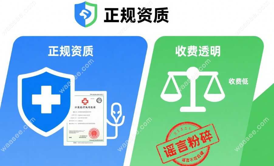 成都团圆口腔黑料事件真相