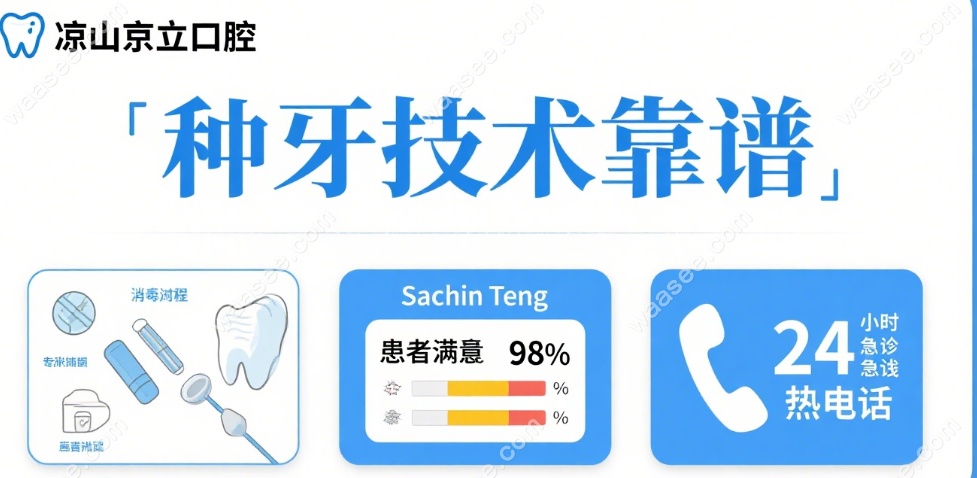 凉山京立口腔全周期口腔服务覆盖