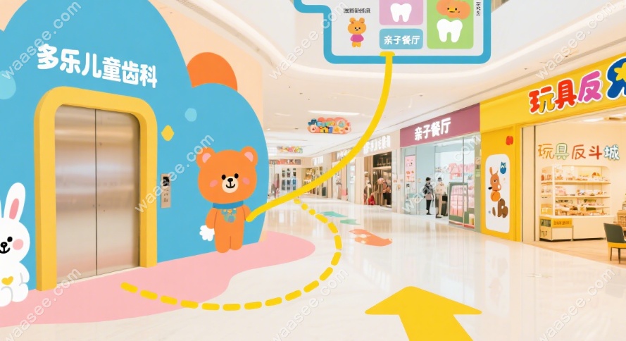 到店后指引：从进门到就诊，3 步搞定不慌乱