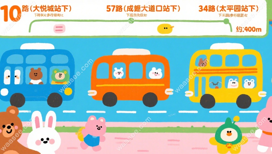 亲测 3 种导航路线：地铁、公交、自驾，条条都
