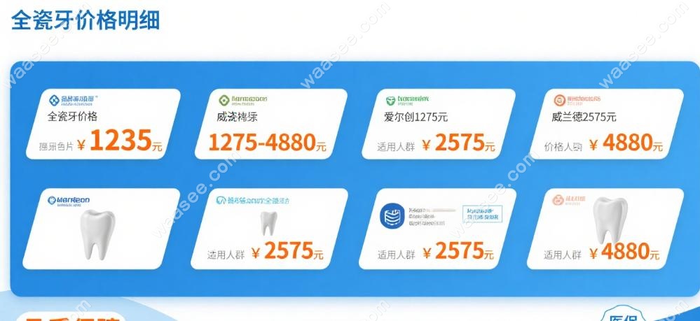格伦菲尔口腔全瓷牙价格1275-4880元,爱尔创1275元,威兰德2575元