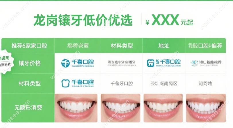 深圳龙岗区哪里镶牙比较便宜?推荐6家价格低牙科,千喜/登特