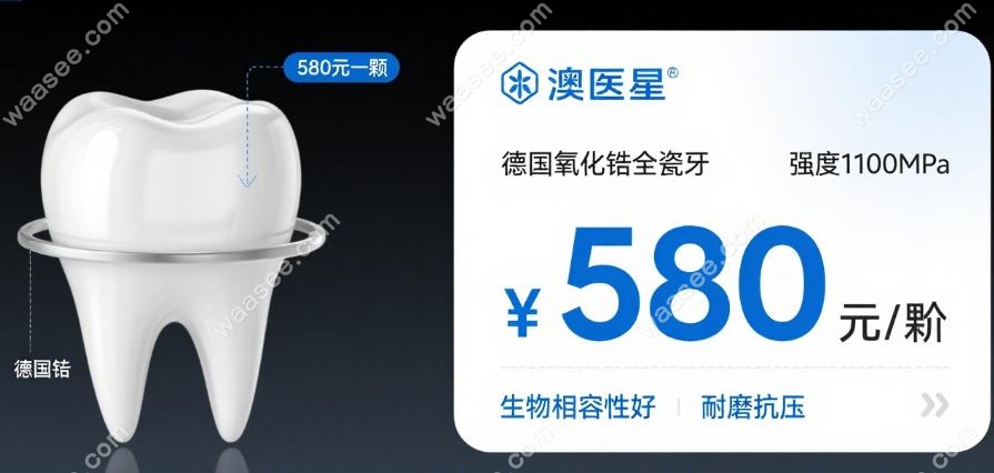 澳医星全瓷牙适应症：不止是修复