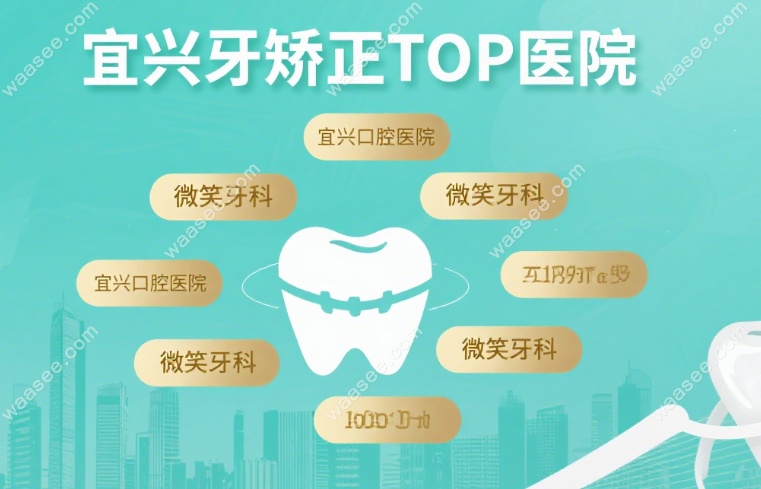 宜兴牙齿矫正出名的10个医院，医生审美在线方案把控能力