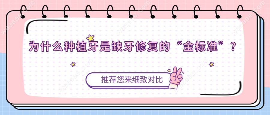 兰州皓亚口腔电话拨1869315031(营业时间08:30-18:00)种植牙1880元!