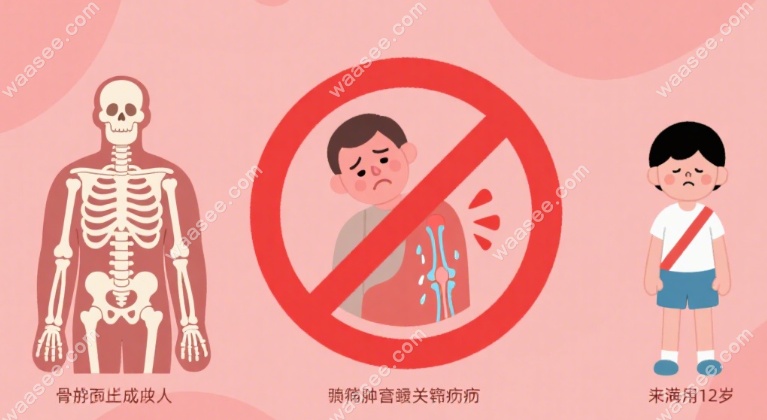 tb矫正器这 3 类人用了白花钱，甚至有风险
