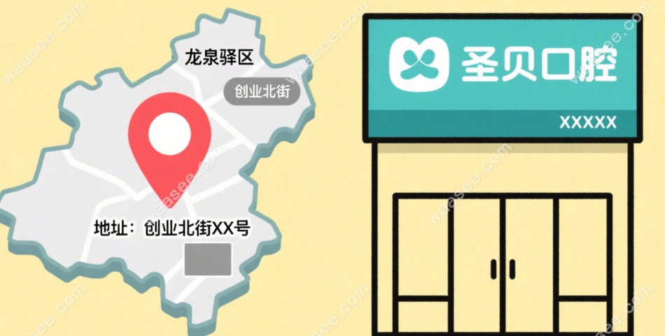 成都龙泉驿圣贝口腔口碑超火！