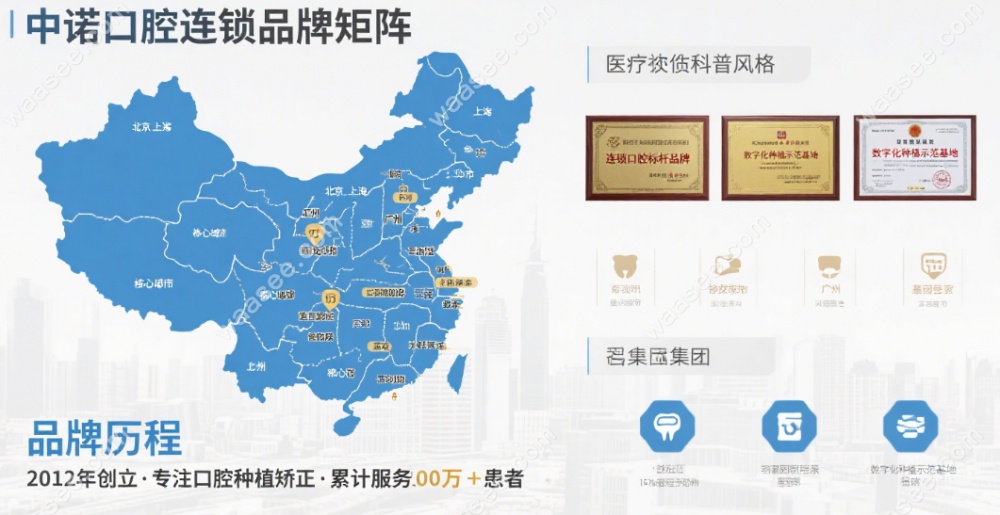 泰州中诺口腔医院