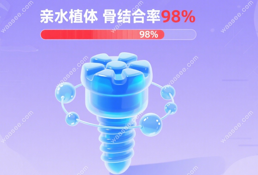 达州医大口腔：价格透明 + 正规血统，让人心里有底
