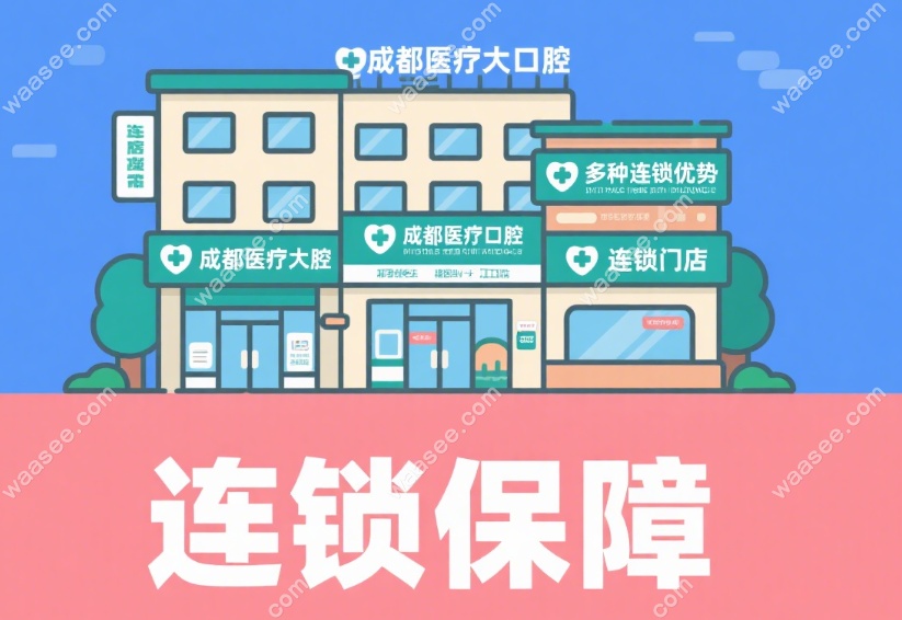成都医大口腔是正规连锁牙科——口碑爆火绝非偶然！