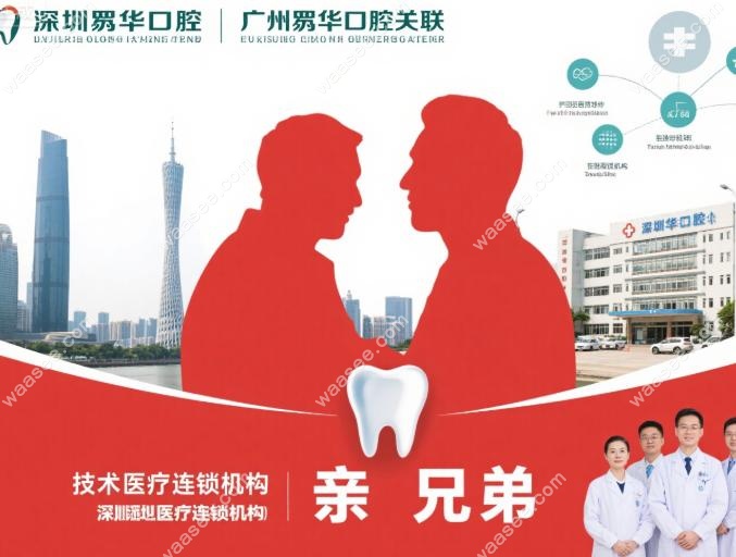 深圳穗华口腔和广州穗华口腔是亲兄弟关系!同享医生/技术