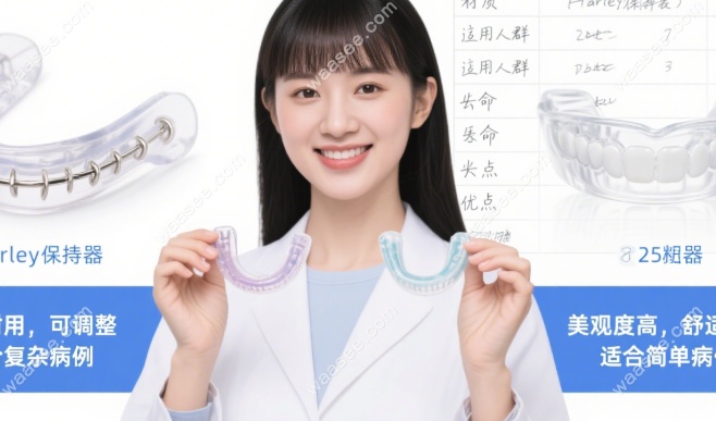哈雷保持器与其他透明保持器的区别