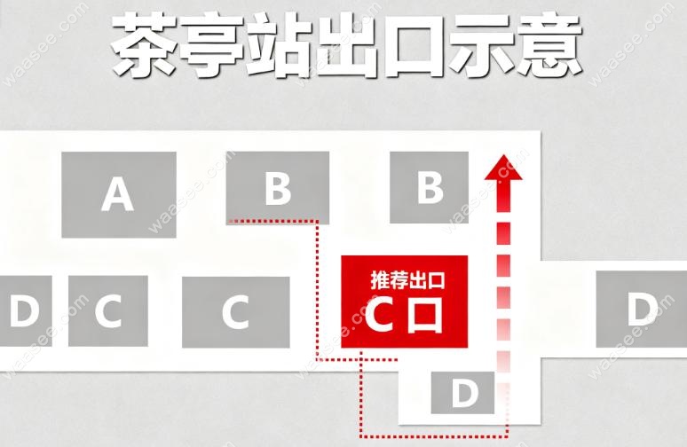 八一七分院——地铁1号线达道站A口