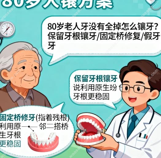 活动假牙
