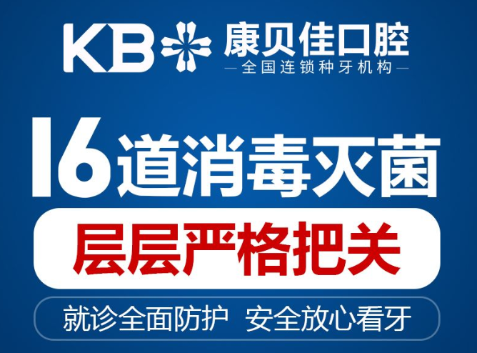 分院详细交通路线指南