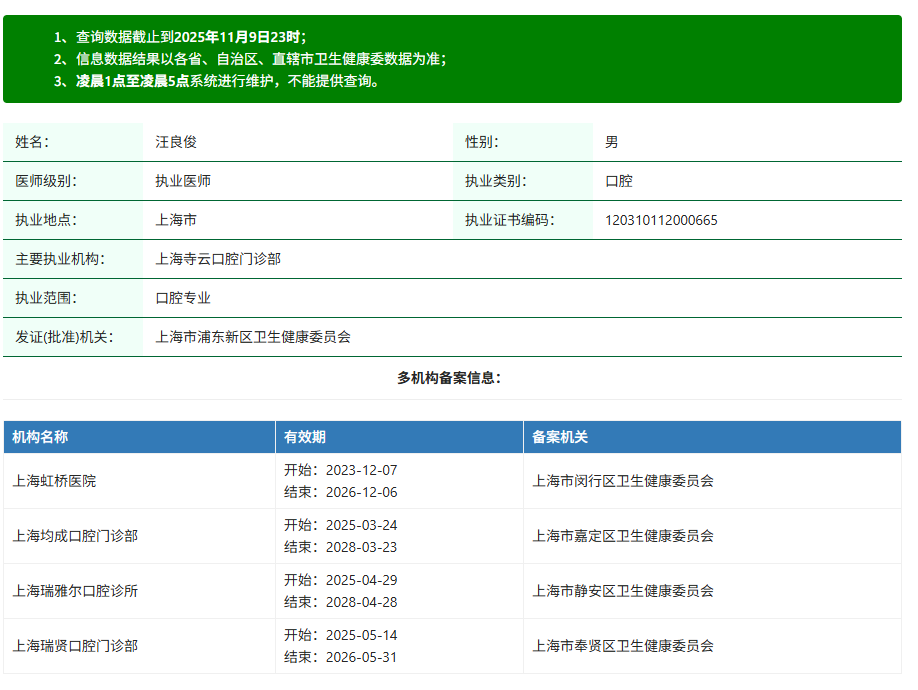 上海寺云口腔门诊部 汪良俊